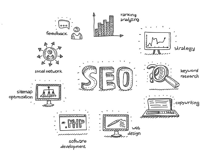 Les diff&eacute;rents piliers du SEO